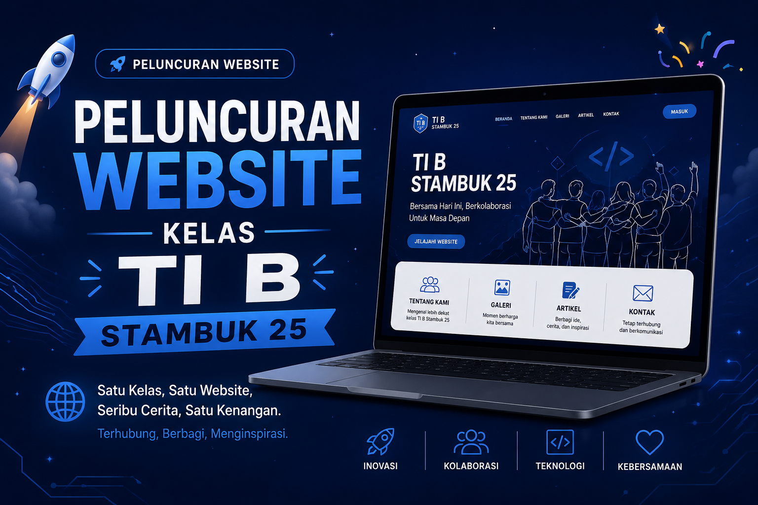 Peluncuran Website Kelas TI B